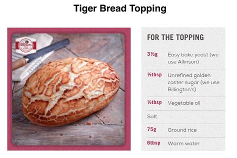 what is tiger bread topping.